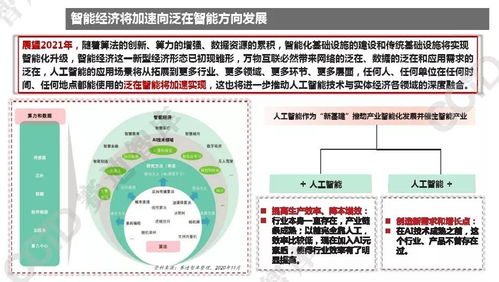 2021年中國人工智能產(chǎn)業(yè)發(fā)展趨勢(shì) 場(chǎng)景賦能成為主旋律