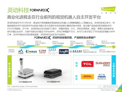 2020年中國人工智能物流發(fā)展研究報(bào)告 人工智能應(yīng)用軟件開發(fā)